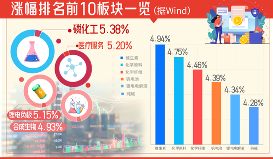 A股开门红，期待“红五月”！市场信心不断增强，预计将吸引更多增量资金入场