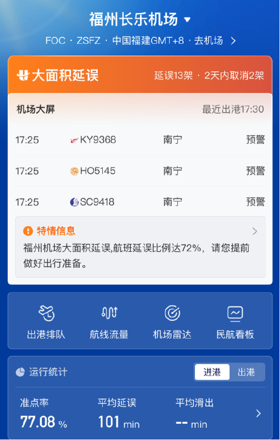 受临时空中管制影响 福州长乐机场航班延误比例达72%