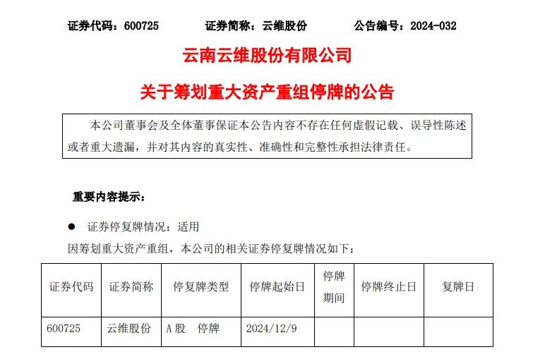 停牌重组！这家公司宣布→