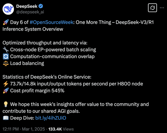 DeepSeek太赚钱！最高可日赚346万，成本利润率545%