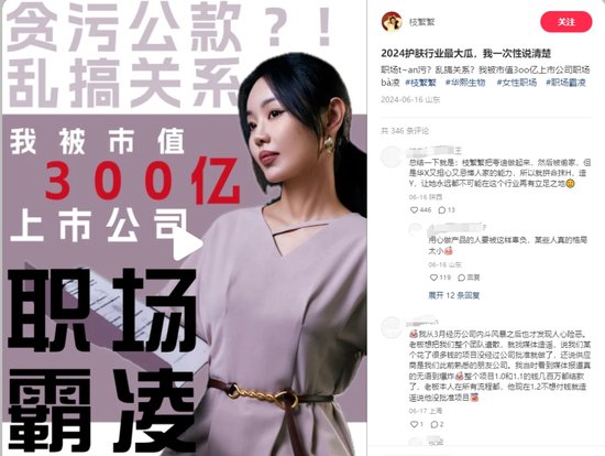 2022年华熙生物研发费用率达到6.1%