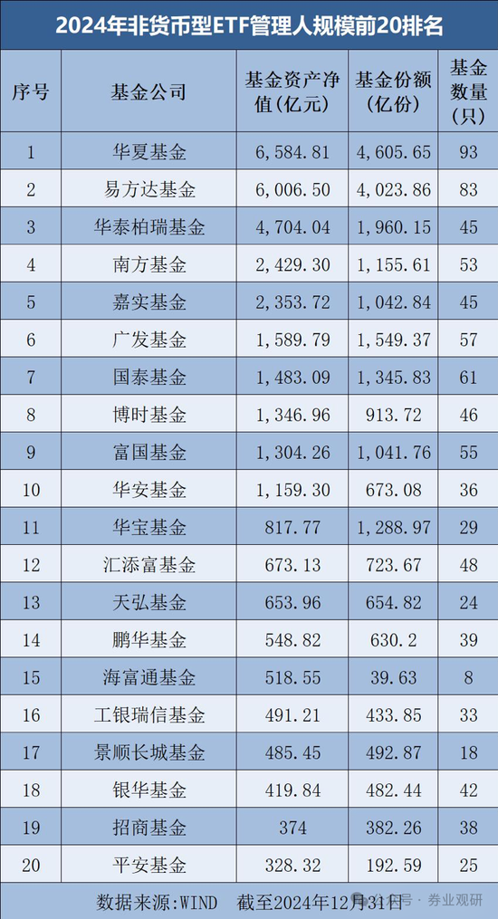 可能对团队稳定性和决策连贯性产生不利影响