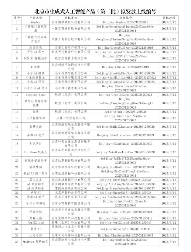 而喜娜AI助手正是新浪财经践行这一使命的最新实践