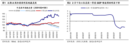 美国消费市场的高端化需求与中国制造的规模化优势形成互补
