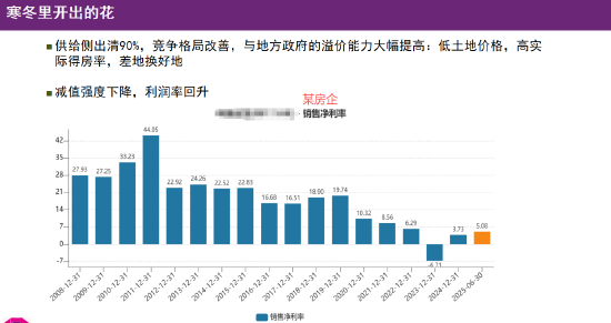 李蓓:头部房企的盈利模式已实现重构,看似寒冬的行业里,龙头企业已经偷偷开出了盈利的花朵