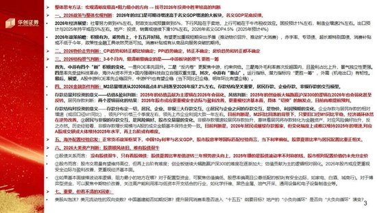 张瑜:“存款”落谁家,春水向“中游”——华创证券年度策略会演讲实录