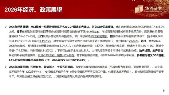 张瑜:“存款”落谁家,春水向“中游”——华创证券年度策略会演讲实录