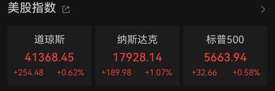 关税大消息，特朗普又喊“去买股票”！美股收涨，中国资产拉升！美国被曝借贸易谈判推销马斯克星链！