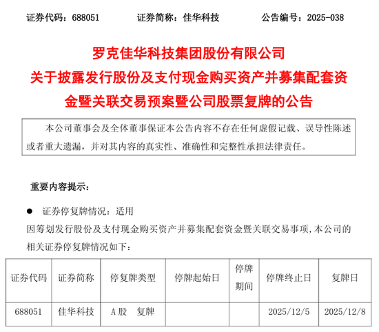 重大资产重组!A股公司,密集公告!