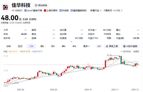 重大资产重组!A股公司,密集公告!