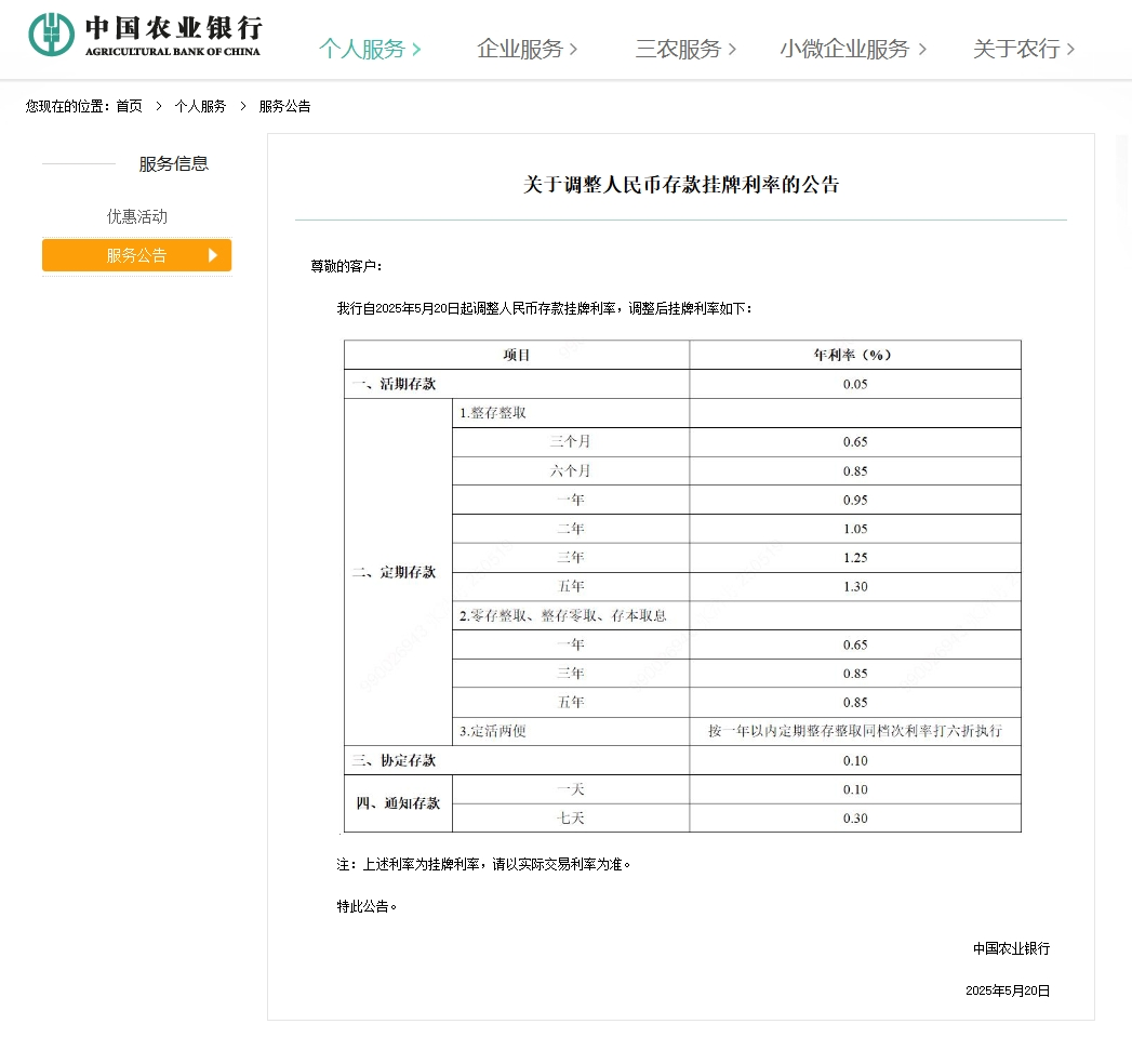 最新！工行、农行、交行、中行、建行、招行集体宣布，下调存款利率