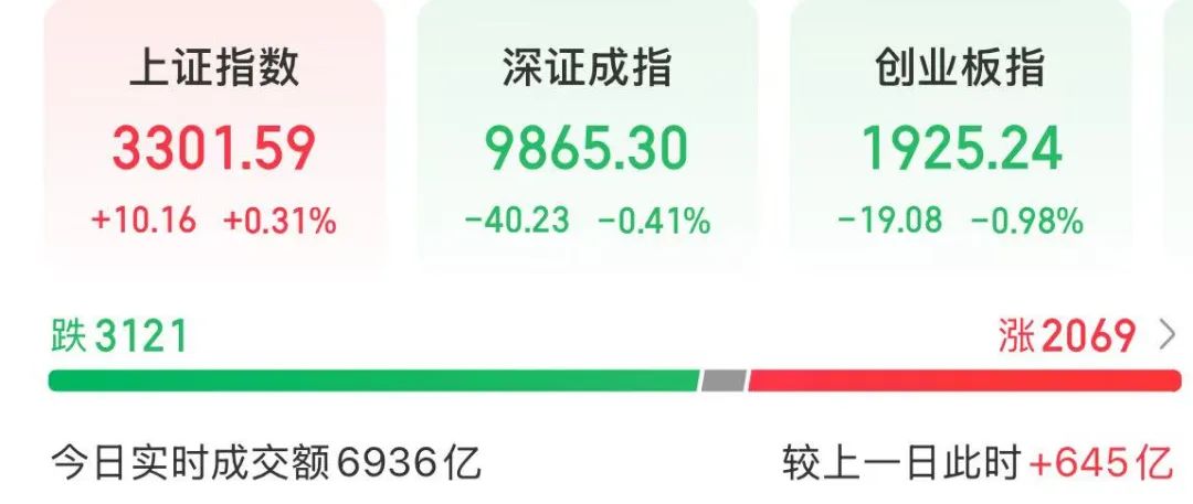 两大利好，引发板块涨停潮