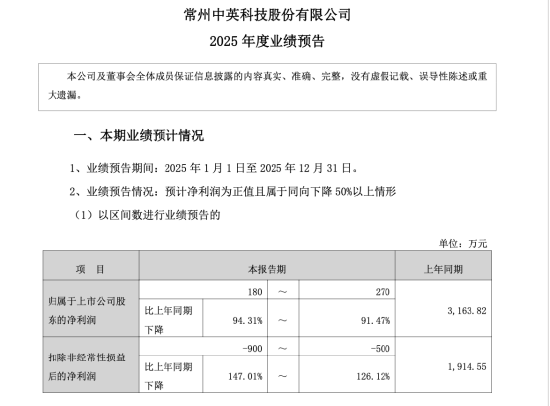 从新能源收购告吹到家族资产整合,中英科技现金并购兄弟企业 | 长三角资本局