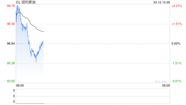 光大期货:3月12日能源化工日报