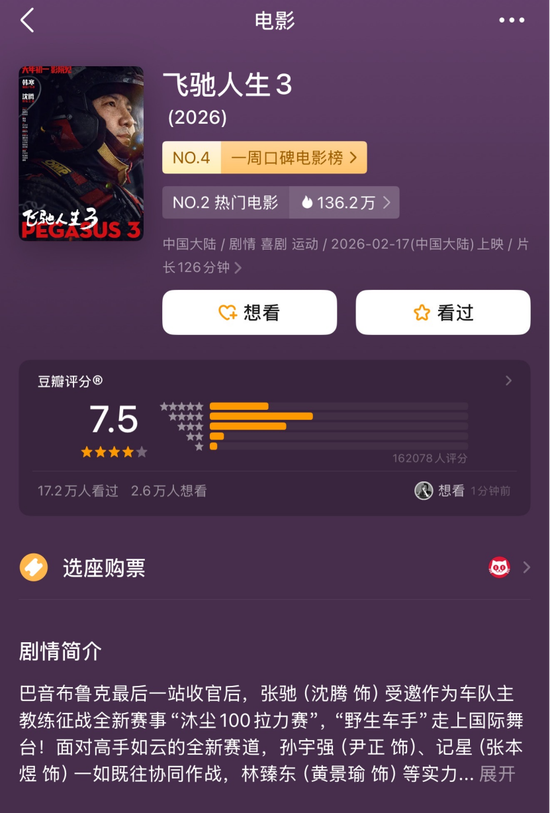 《飞驰人生3》领跑春节档,背后有哪些A股公司?