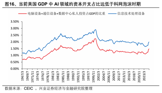 【兴证策略张启尧团队】2026年出海链有哪些投资机会?