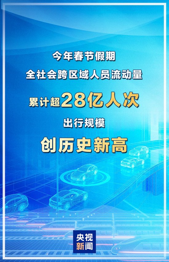 规模创历史新高!今年春节假期超28亿人次跨区域出行